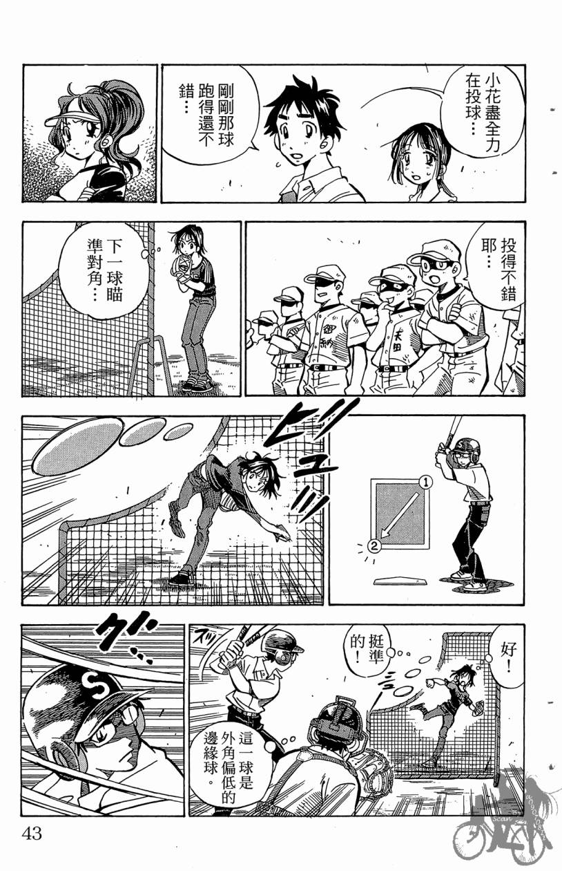 王牌神投手韩漫全集-VOL02无删减无遮挡章节图片 