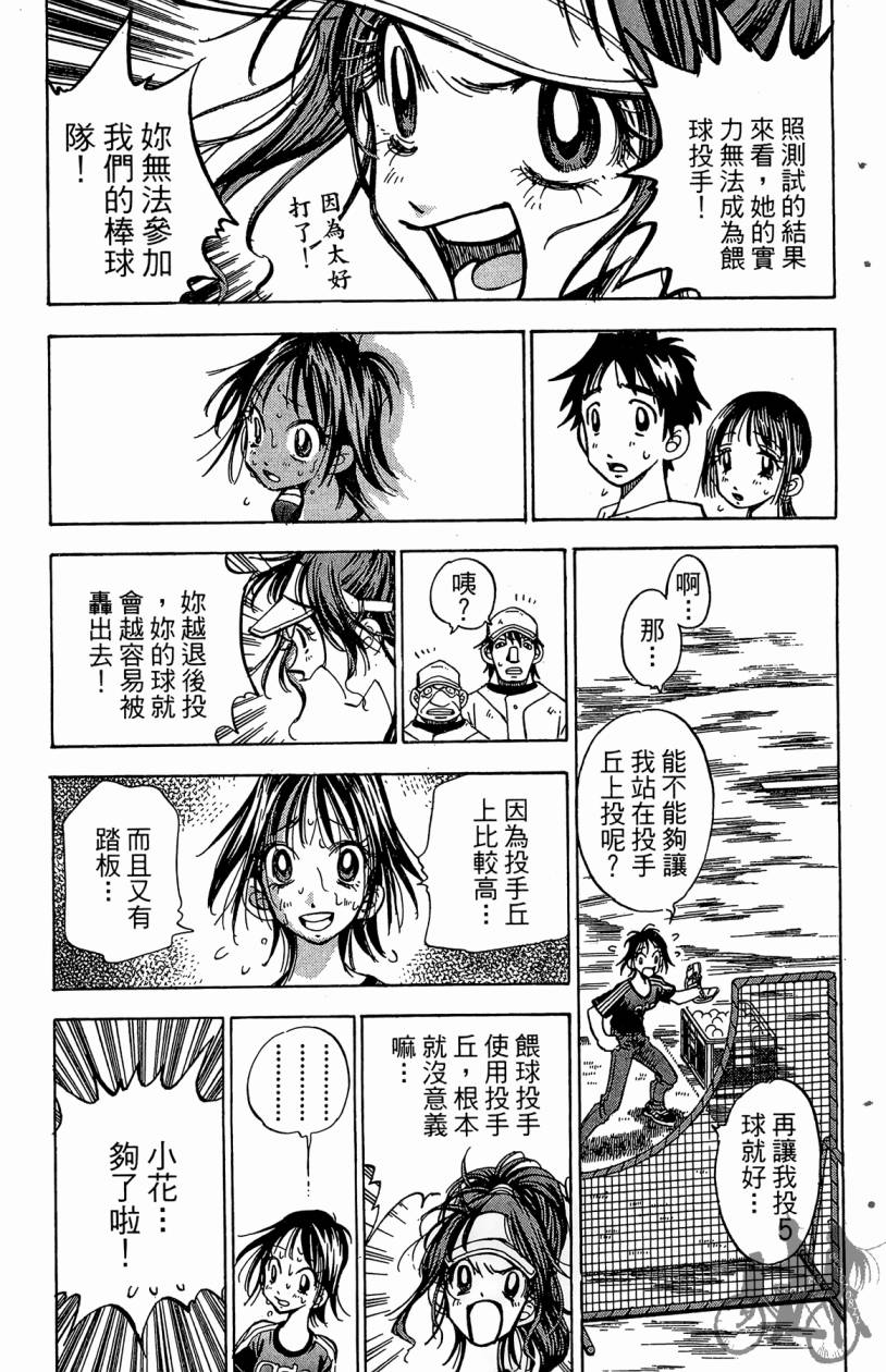 王牌神投手韩漫全集-VOL02无删减无遮挡章节图片 