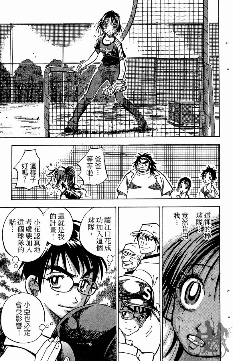 王牌神投手韩漫全集-VOL02无删减无遮挡章节图片 