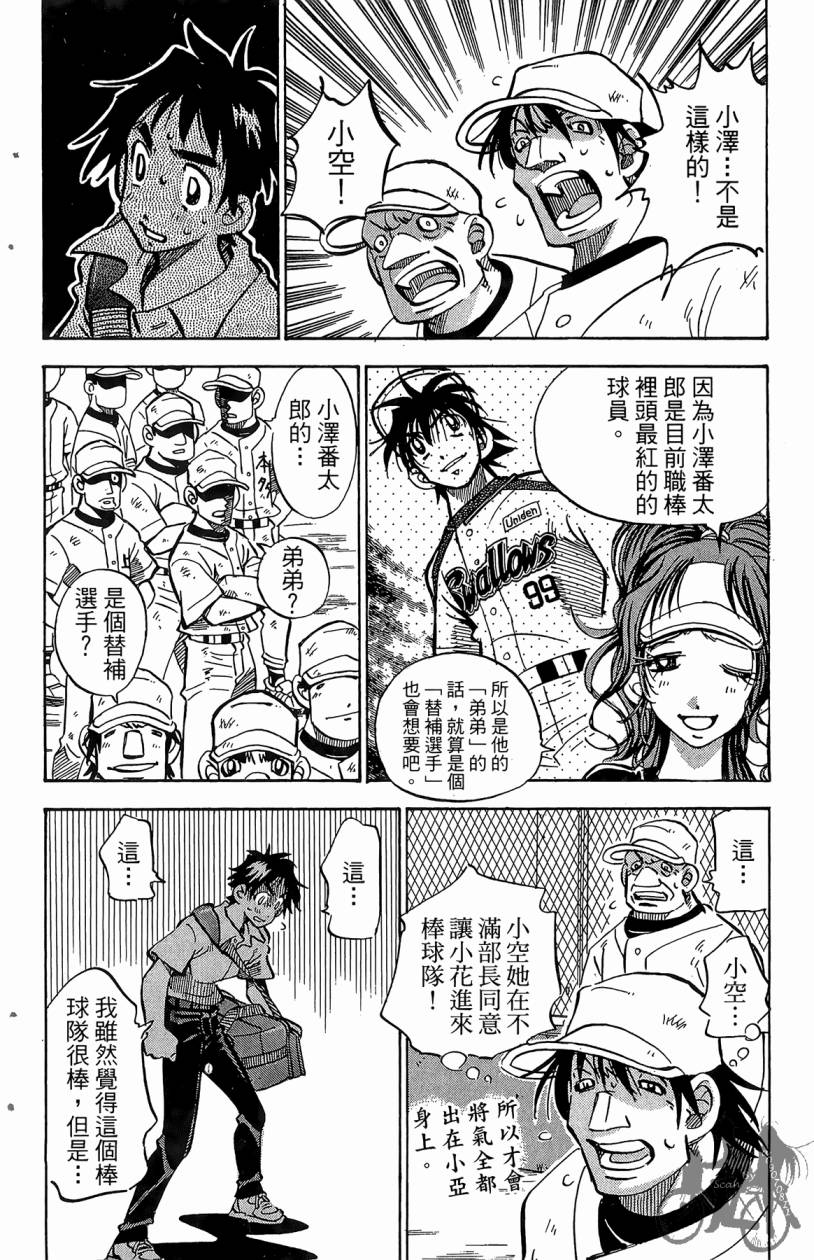 王牌神投手韩漫全集-VOL02无删减无遮挡章节图片 