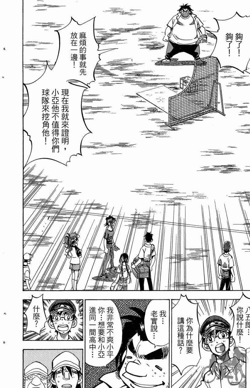 王牌神投手韩漫全集-VOL02无删减无遮挡章节图片 