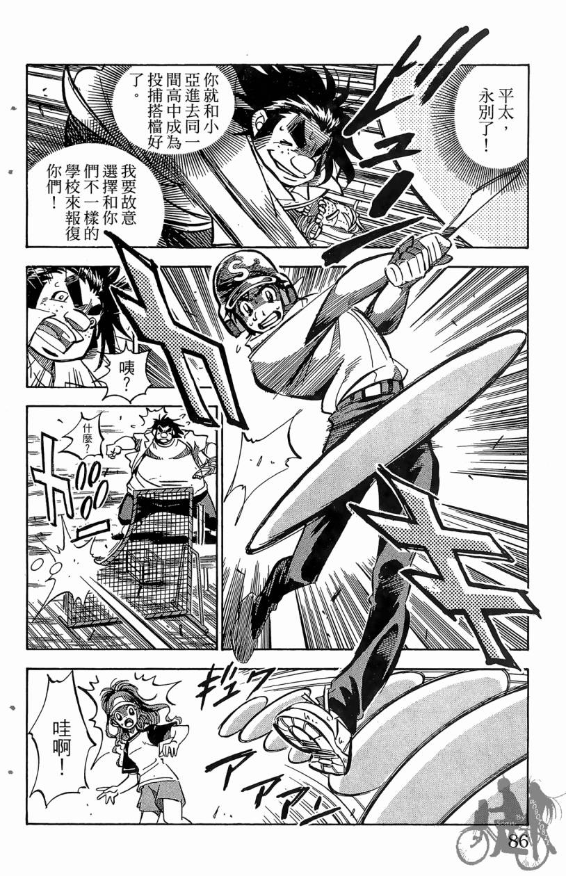 王牌神投手韩漫全集-VOL02无删减无遮挡章节图片 