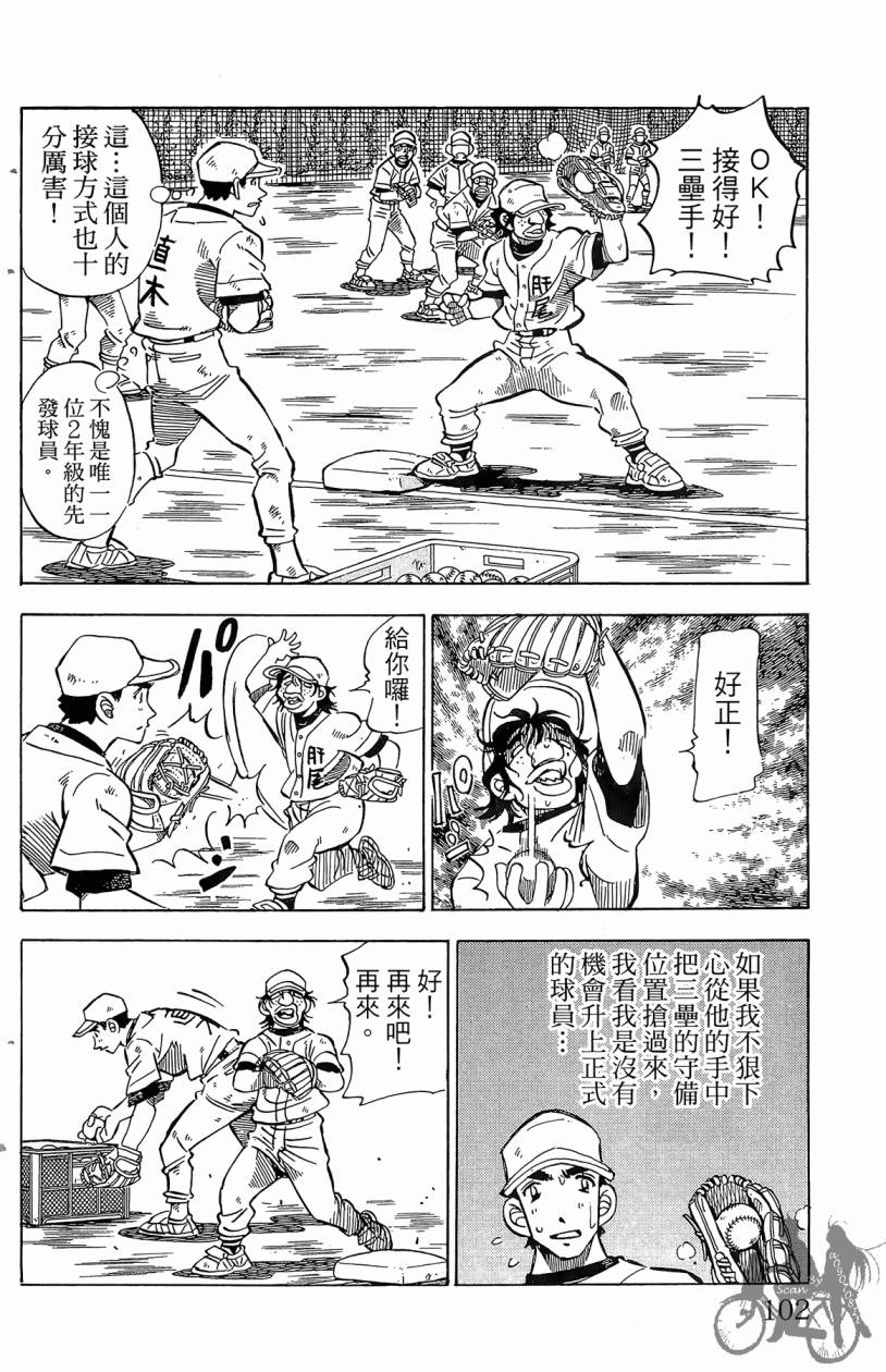 王牌神投手韩漫全集-VOL03无删减无遮挡章节图片 