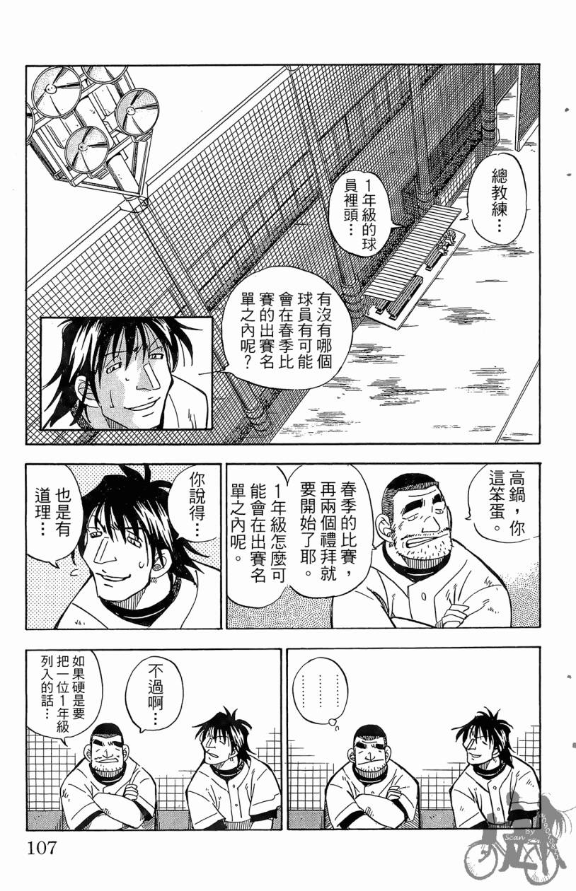 王牌神投手韩漫全集-VOL03无删减无遮挡章节图片 