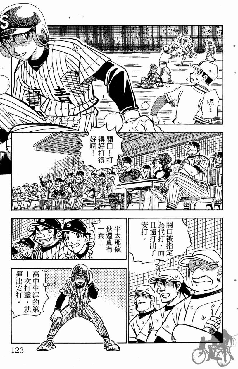 王牌神投手韩漫全集-VOL03无删减无遮挡章节图片 