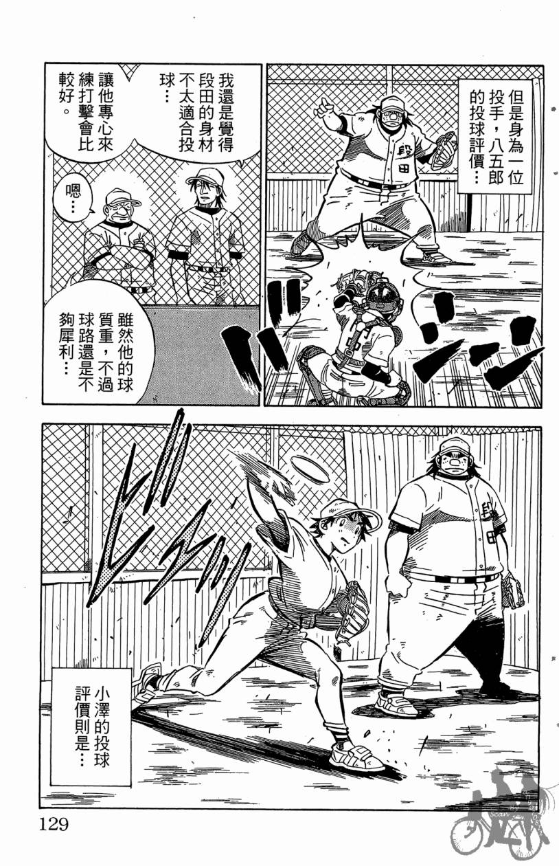 王牌神投手韩漫全集-VOL03无删减无遮挡章节图片 
