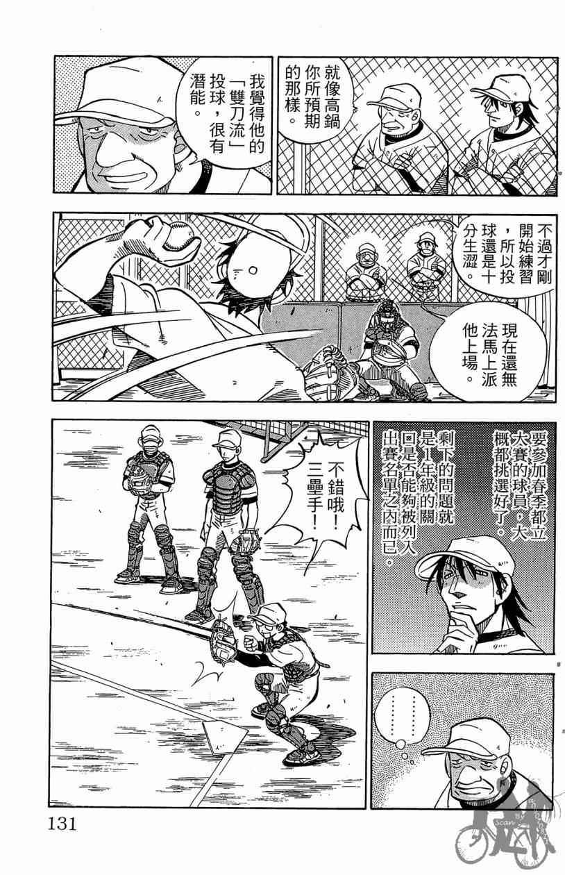 王牌神投手韩漫全集-VOL03无删减无遮挡章节图片 