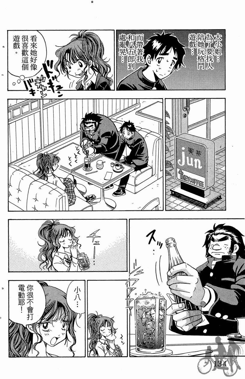 王牌神投手韩漫全集-VOL03无删减无遮挡章节图片 