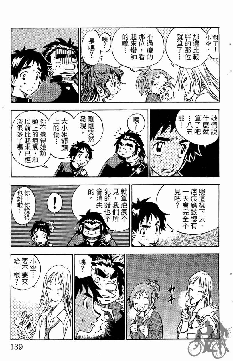 王牌神投手韩漫全集-VOL03无删减无遮挡章节图片 