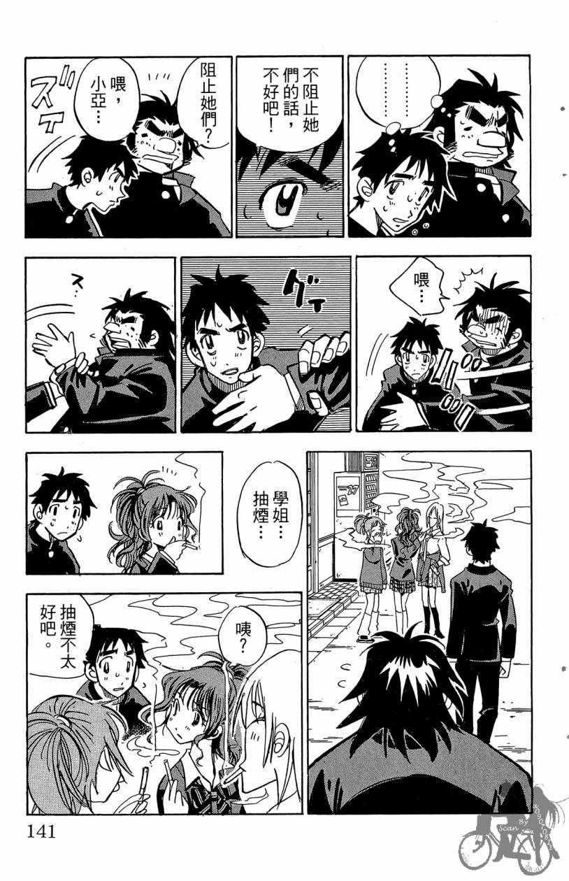 王牌神投手韩漫全集-VOL03无删减无遮挡章节图片 