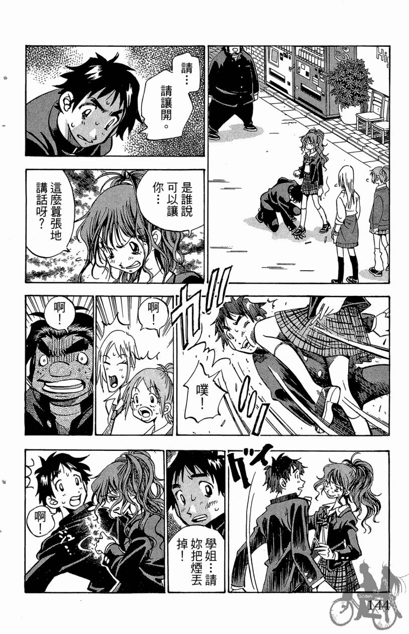 王牌神投手韩漫全集-VOL03无删减无遮挡章节图片 
