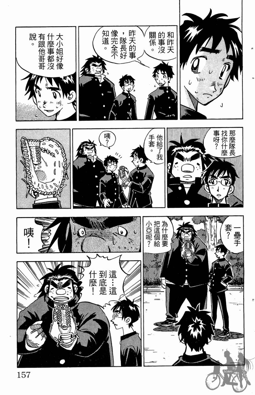 王牌神投手韩漫全集-VOL03无删减无遮挡章节图片 
