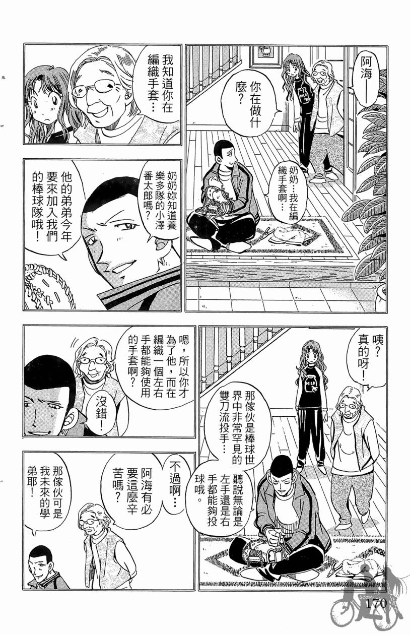 王牌神投手韩漫全集-VOL03无删减无遮挡章节图片 