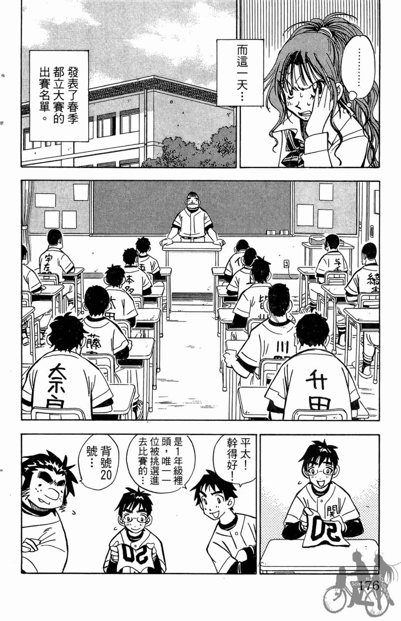 王牌神投手韩漫全集-VOL03无删减无遮挡章节图片 