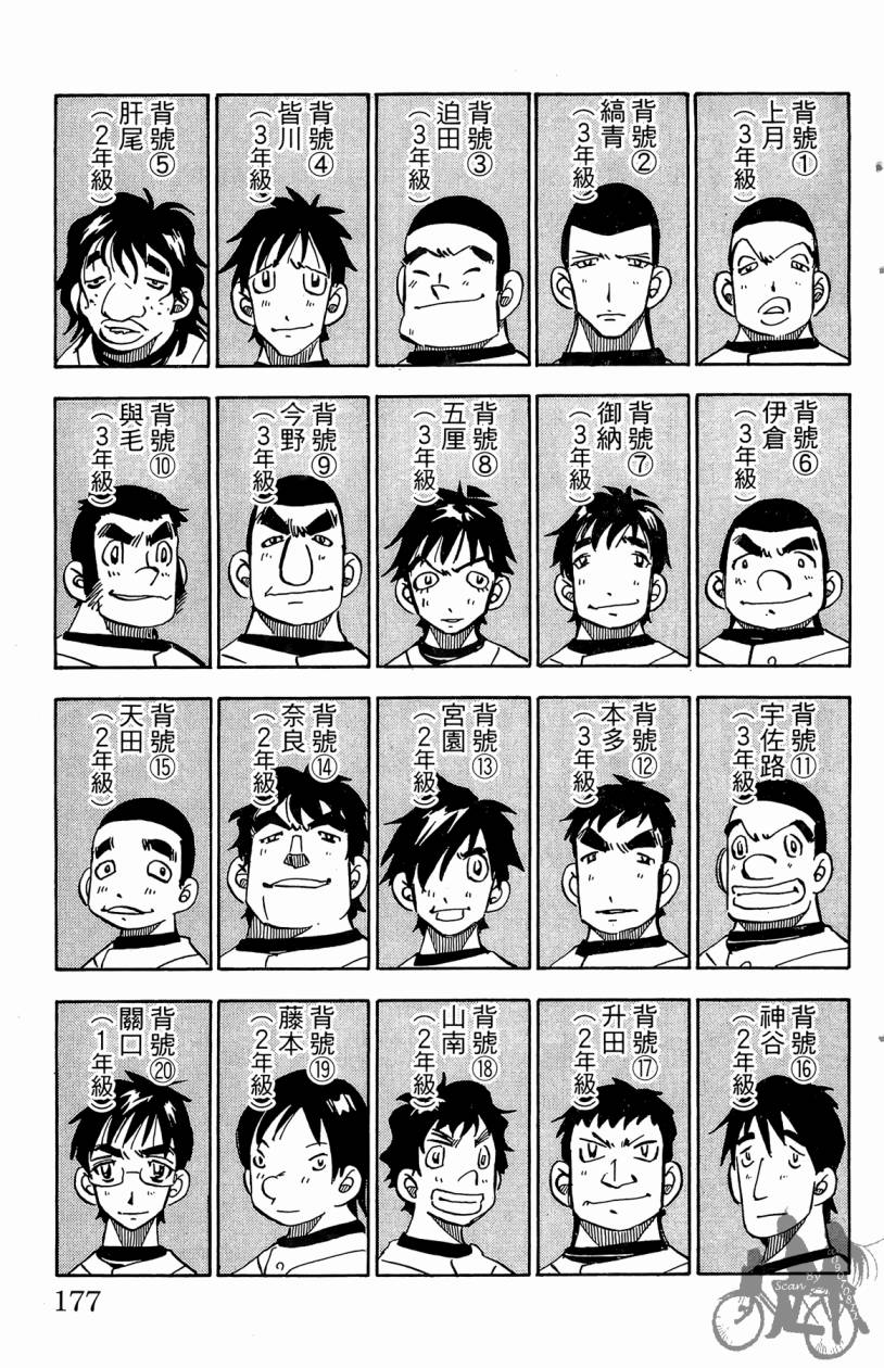王牌神投手韩漫全集-VOL03无删减无遮挡章节图片 