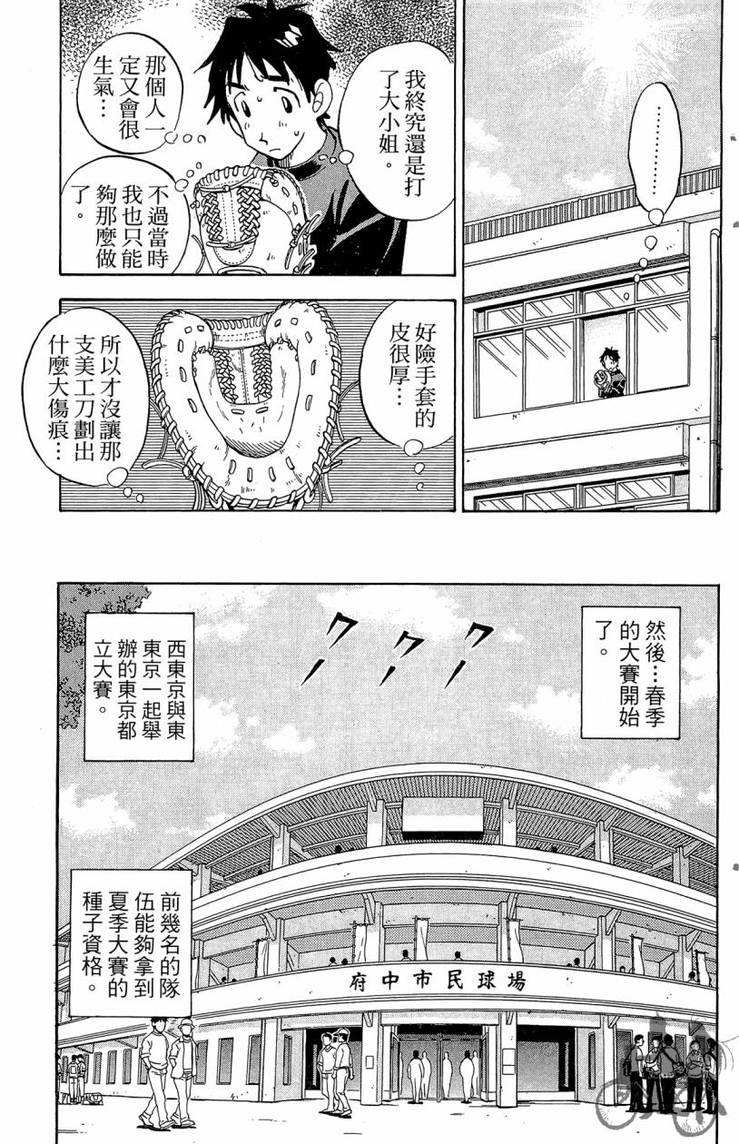 王牌神投手韩漫全集-VOL03无删减无遮挡章节图片 