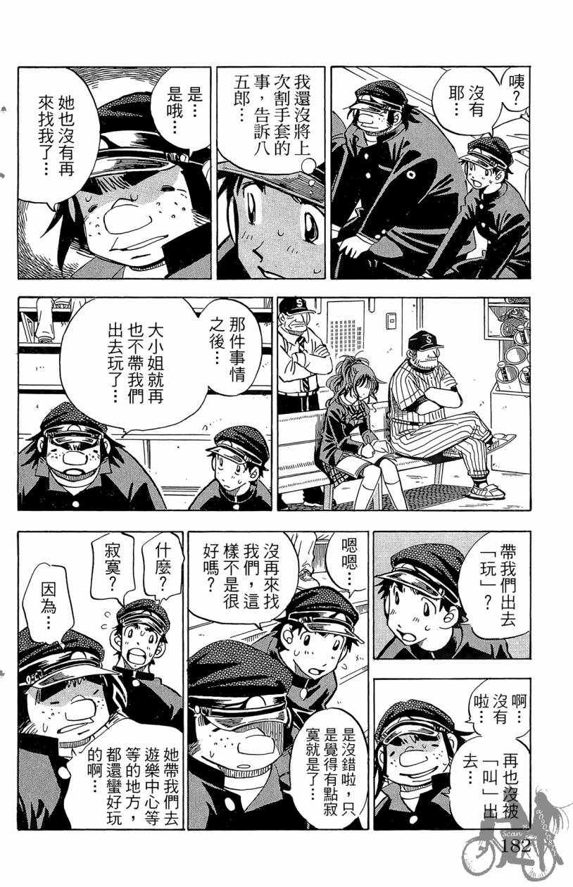 王牌神投手韩漫全集-VOL03无删减无遮挡章节图片 