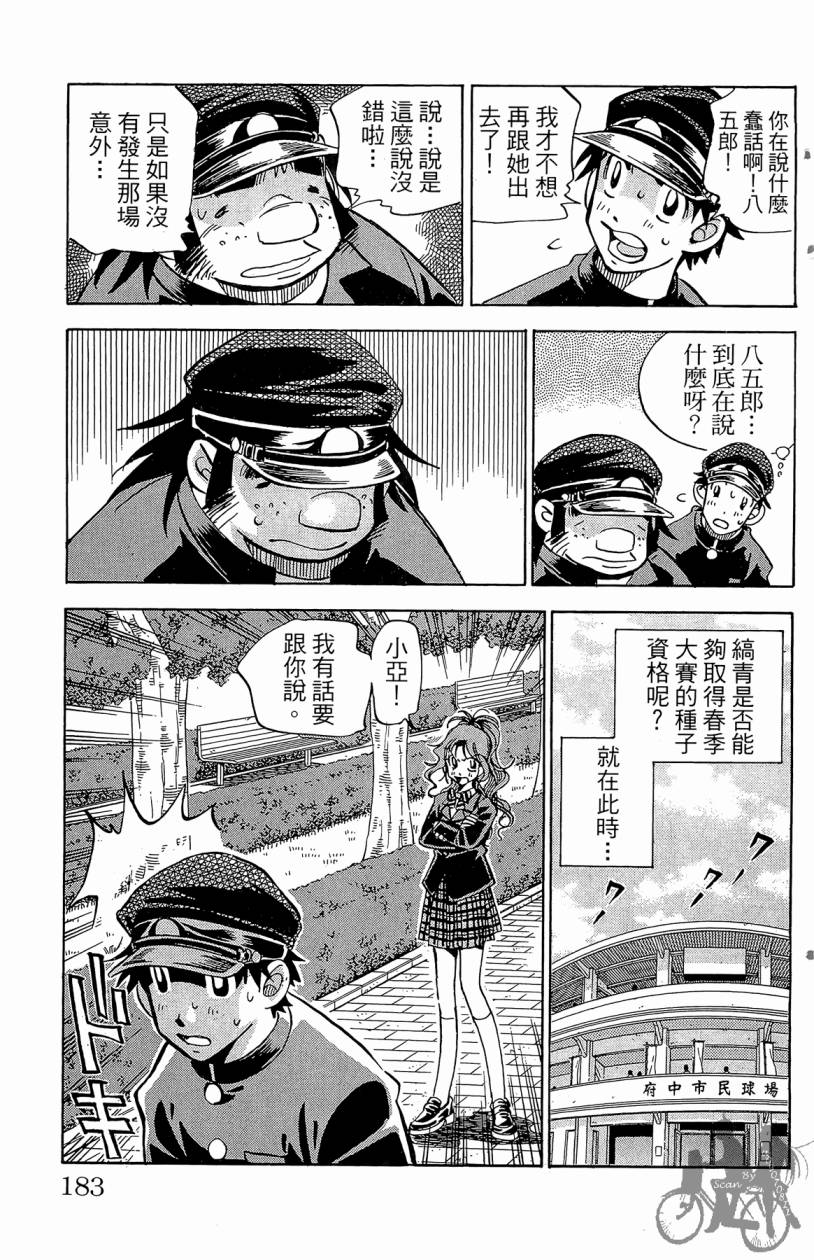 王牌神投手韩漫全集-VOL03无删减无遮挡章节图片 