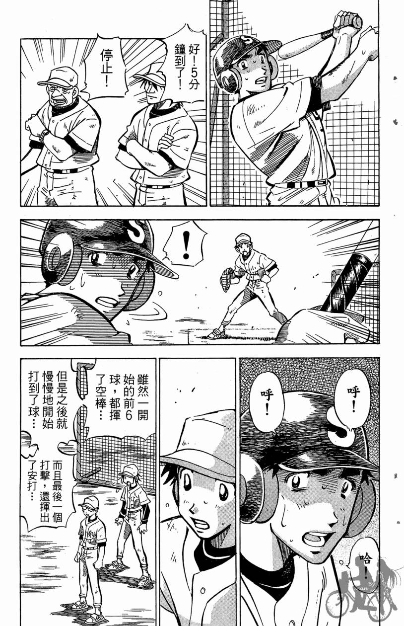 王牌神投手韩漫全集-VOL03无删减无遮挡章节图片 