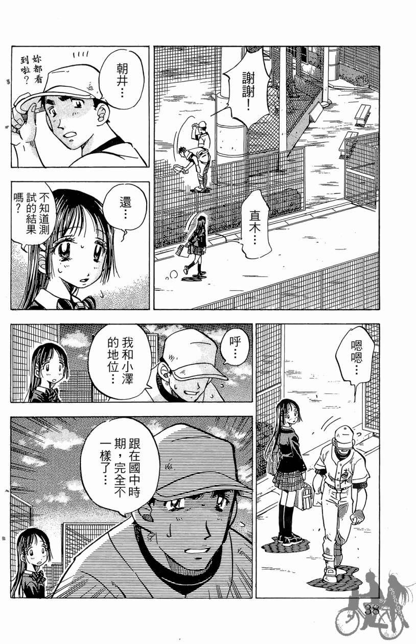 王牌神投手韩漫全集-VOL03无删减无遮挡章节图片 