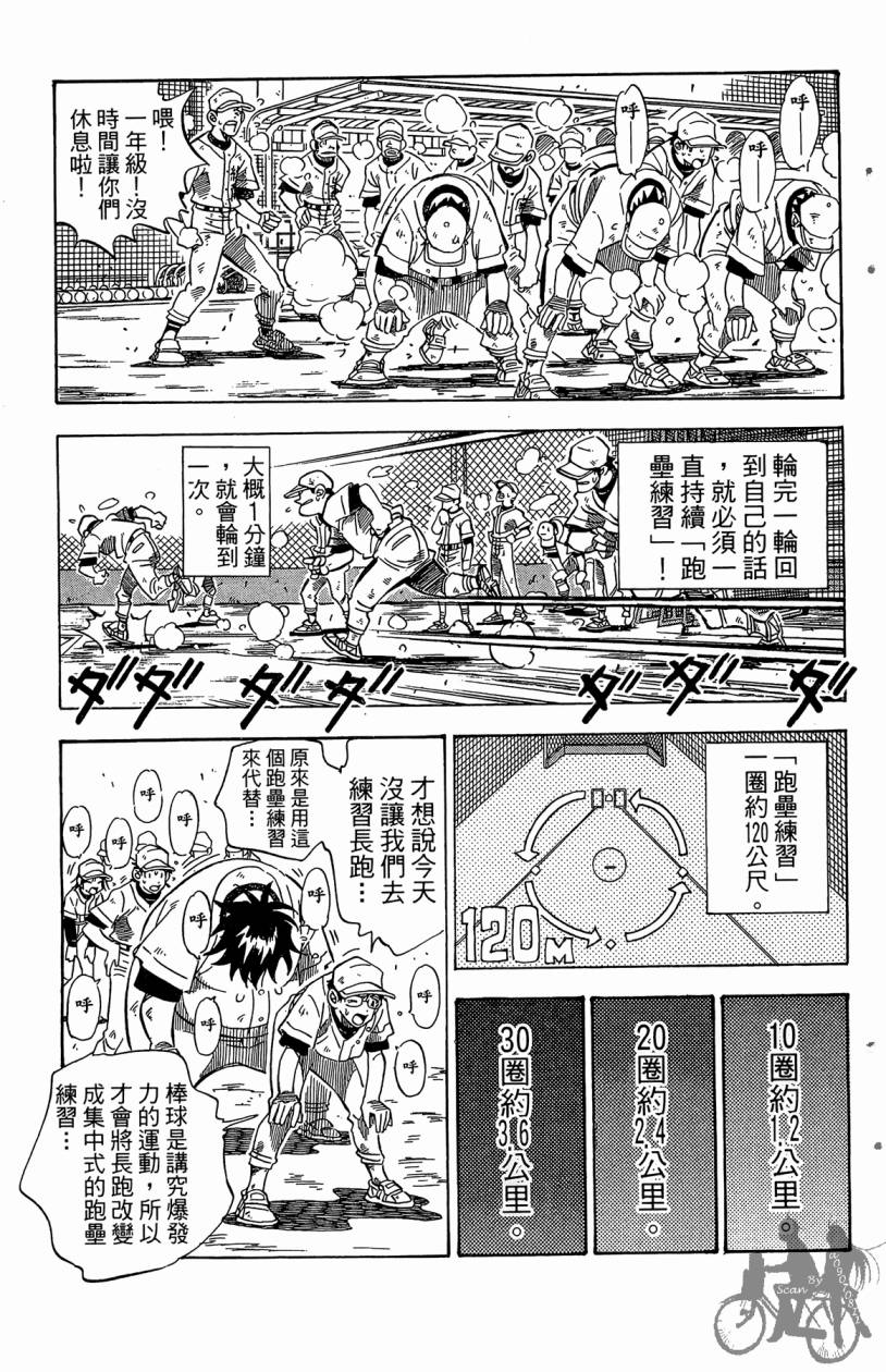 王牌神投手韩漫全集-VOL03无删减无遮挡章节图片 