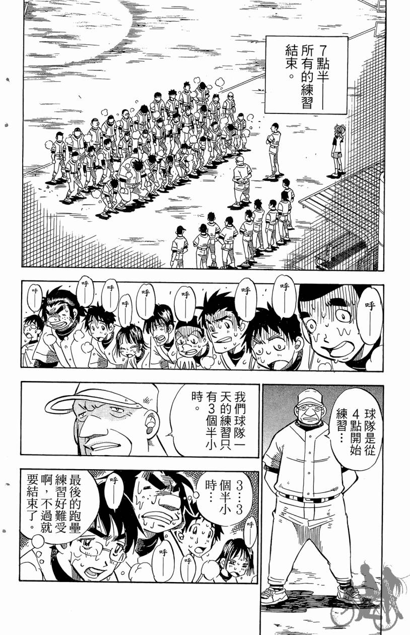 王牌神投手韩漫全集-VOL03无删减无遮挡章节图片 