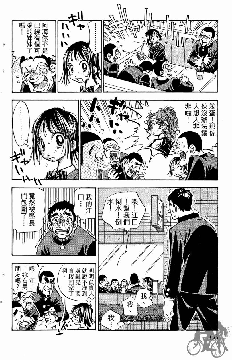 王牌神投手韩漫全集-VOL03无删减无遮挡章节图片 