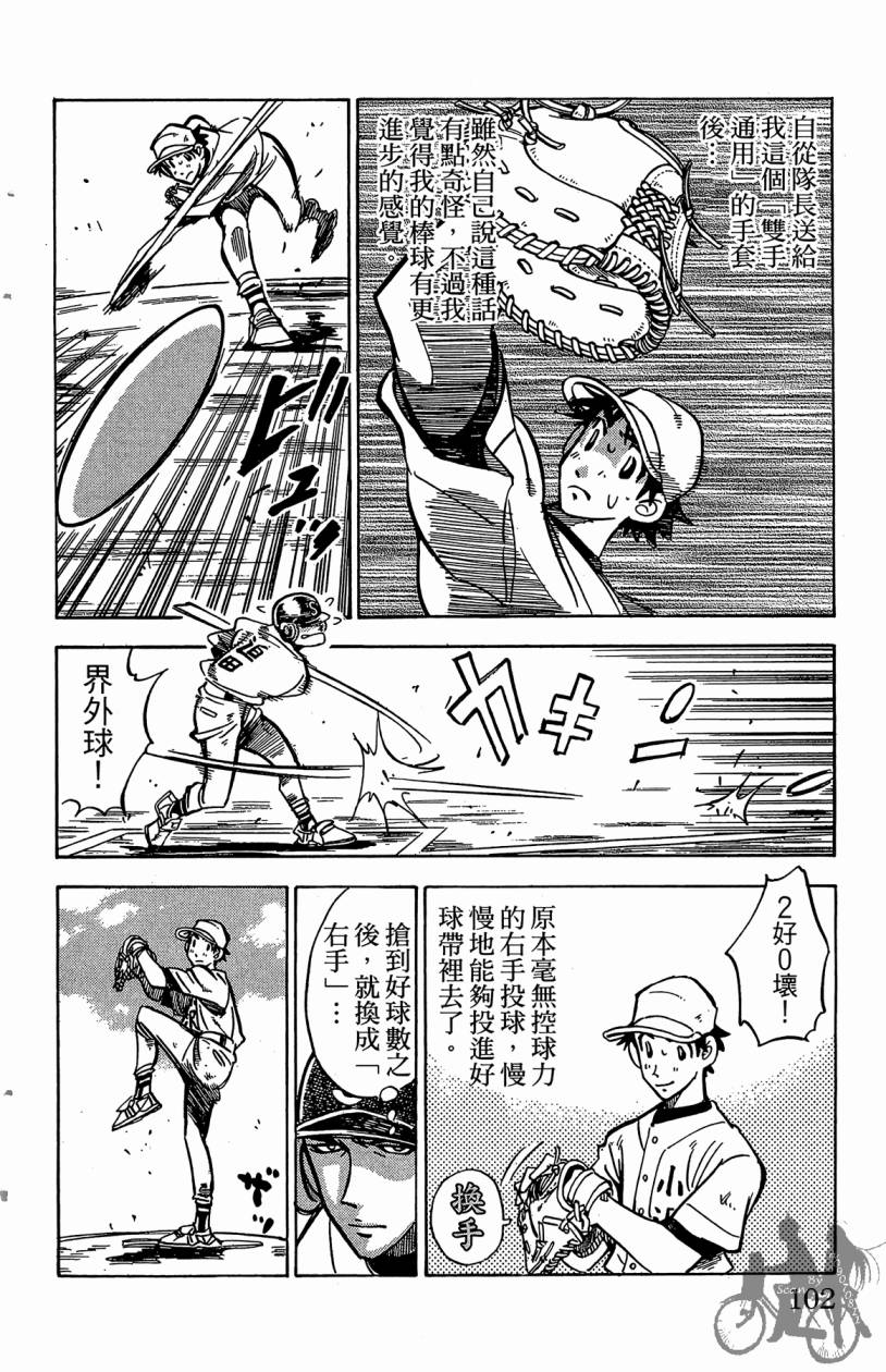 王牌神投手韩漫全集-VOL04无删减无遮挡章节图片 