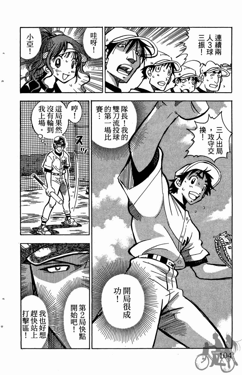 王牌神投手韩漫全集-VOL04无删减无遮挡章节图片 