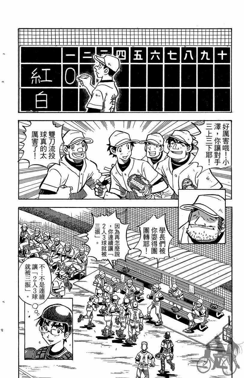 王牌神投手韩漫全集-VOL04无删减无遮挡章节图片 