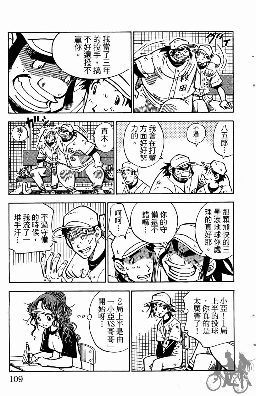 王牌神投手韩漫全集-VOL04无删减无遮挡章节图片 