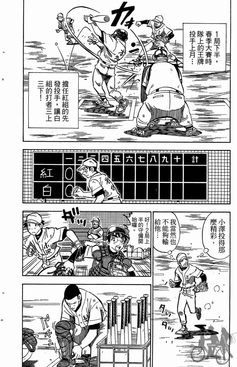 王牌神投手韩漫全集-VOL04无删减无遮挡章节图片 