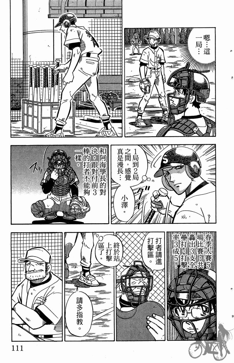 王牌神投手韩漫全集-VOL04无删减无遮挡章节图片 