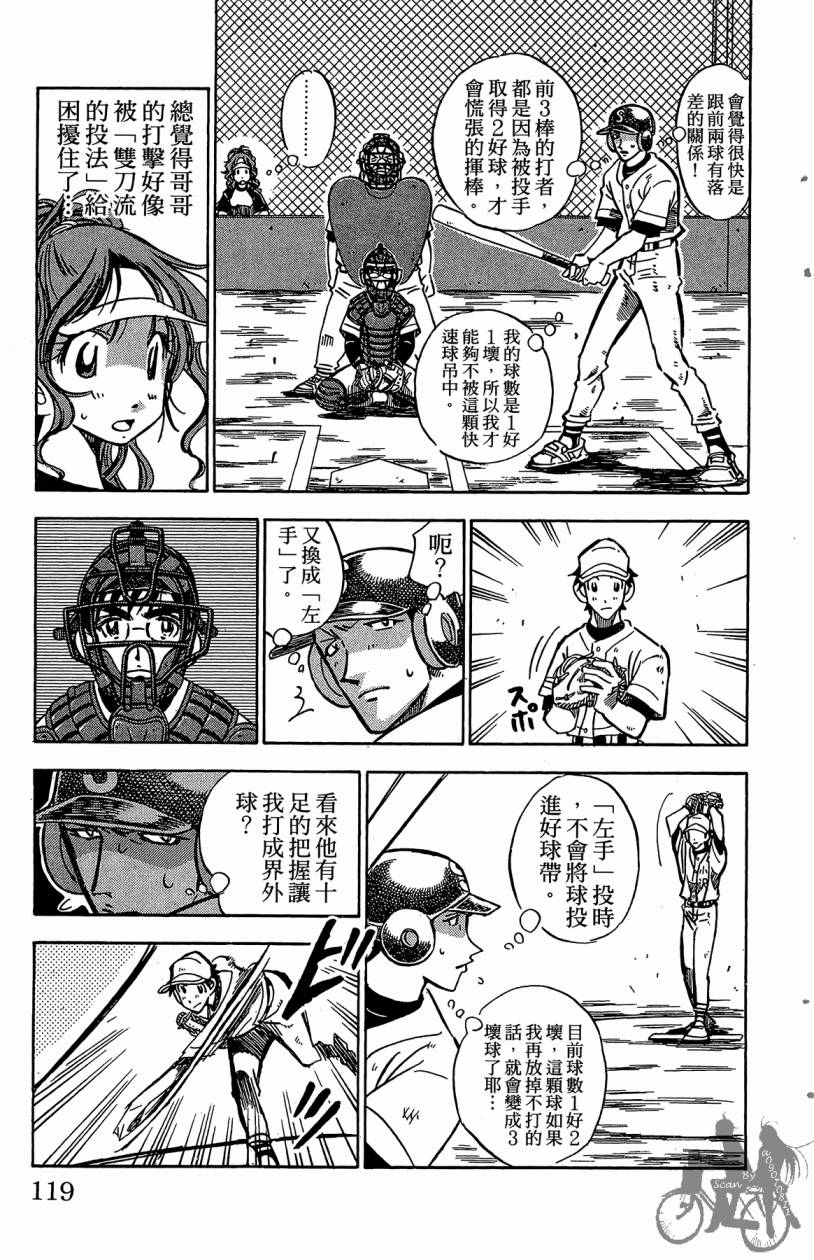王牌神投手韩漫全集-VOL04无删减无遮挡章节图片 