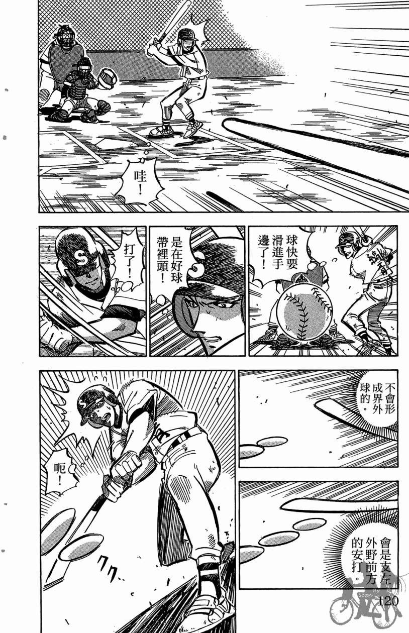 王牌神投手韩漫全集-VOL04无删减无遮挡章节图片 