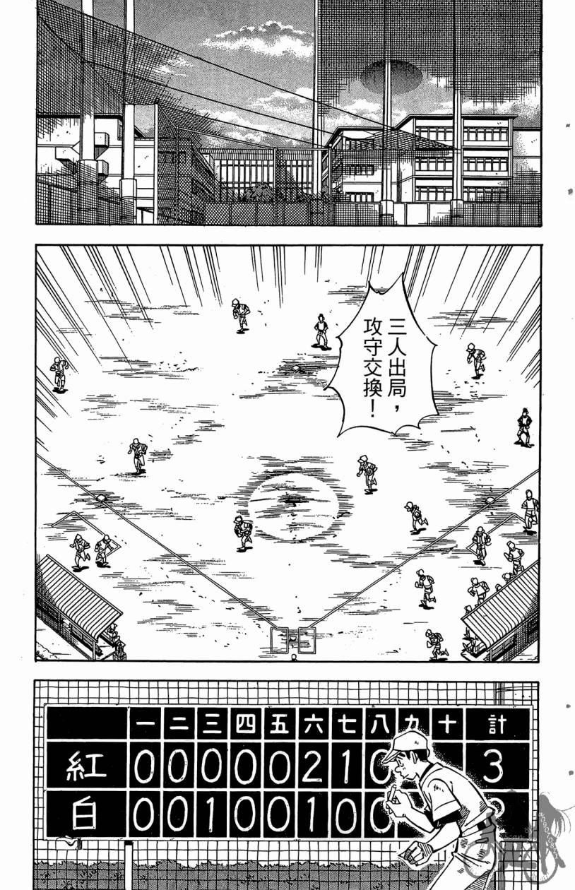 王牌神投手韩漫全集-VOL04无删减无遮挡章节图片 