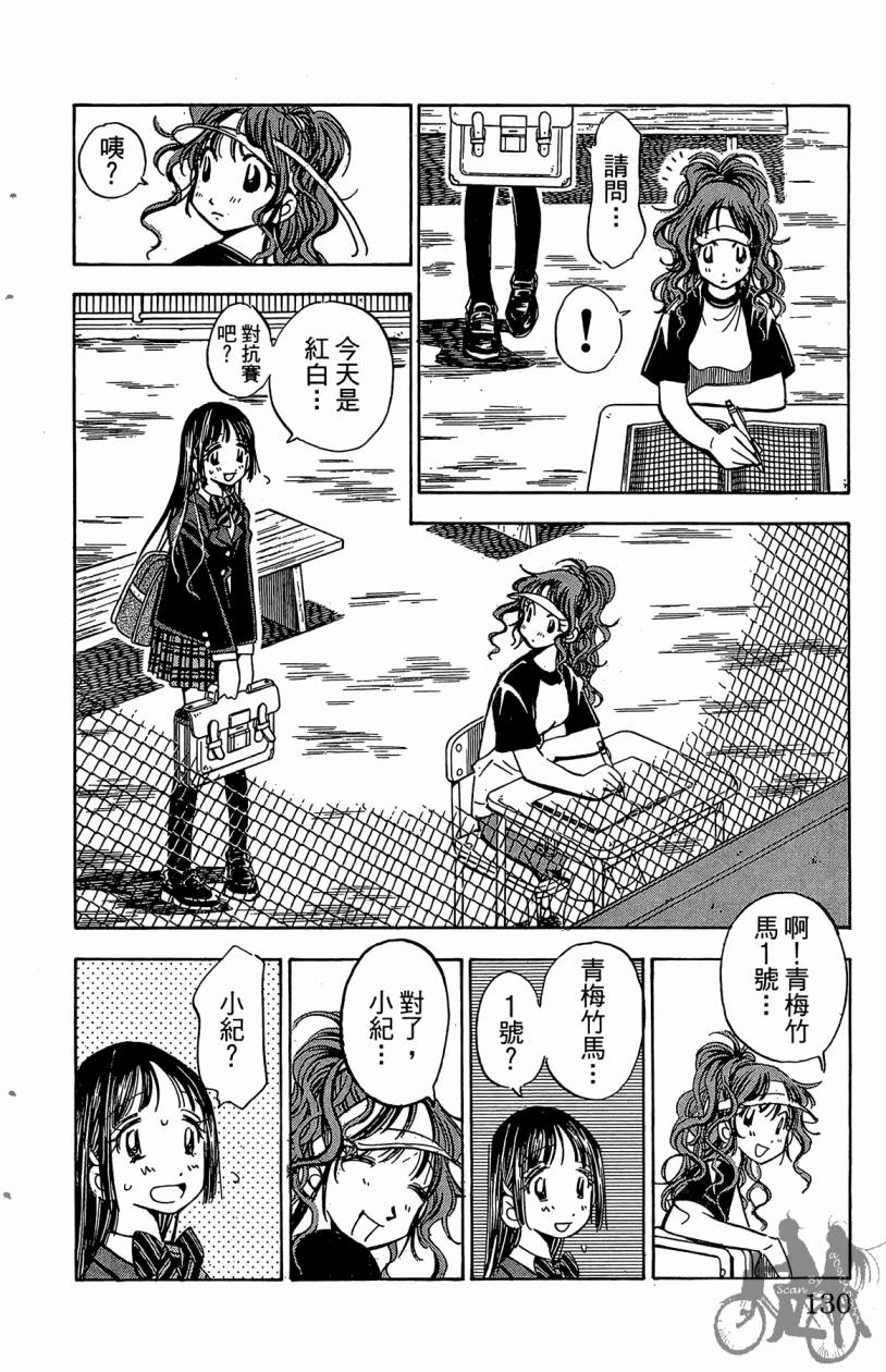 王牌神投手韩漫全集-VOL04无删减无遮挡章节图片 