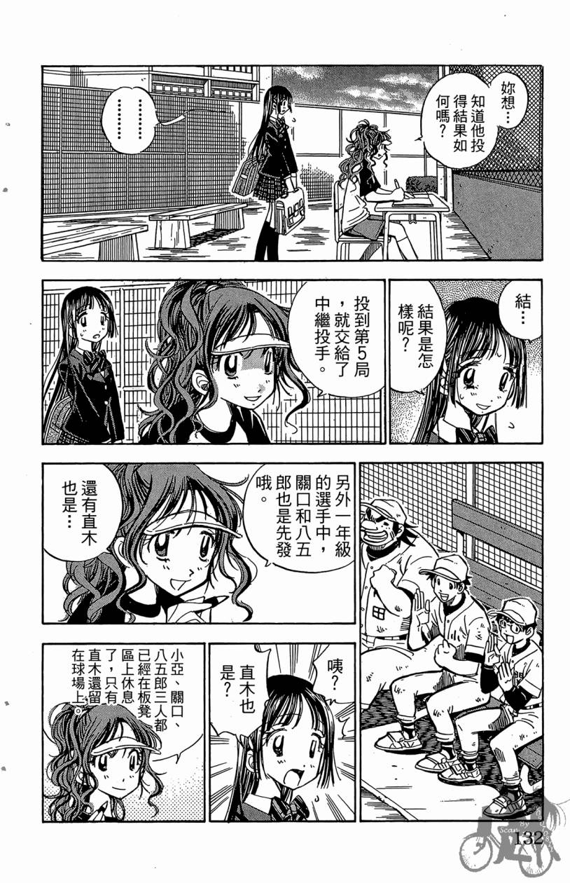 王牌神投手韩漫全集-VOL04无删减无遮挡章节图片 