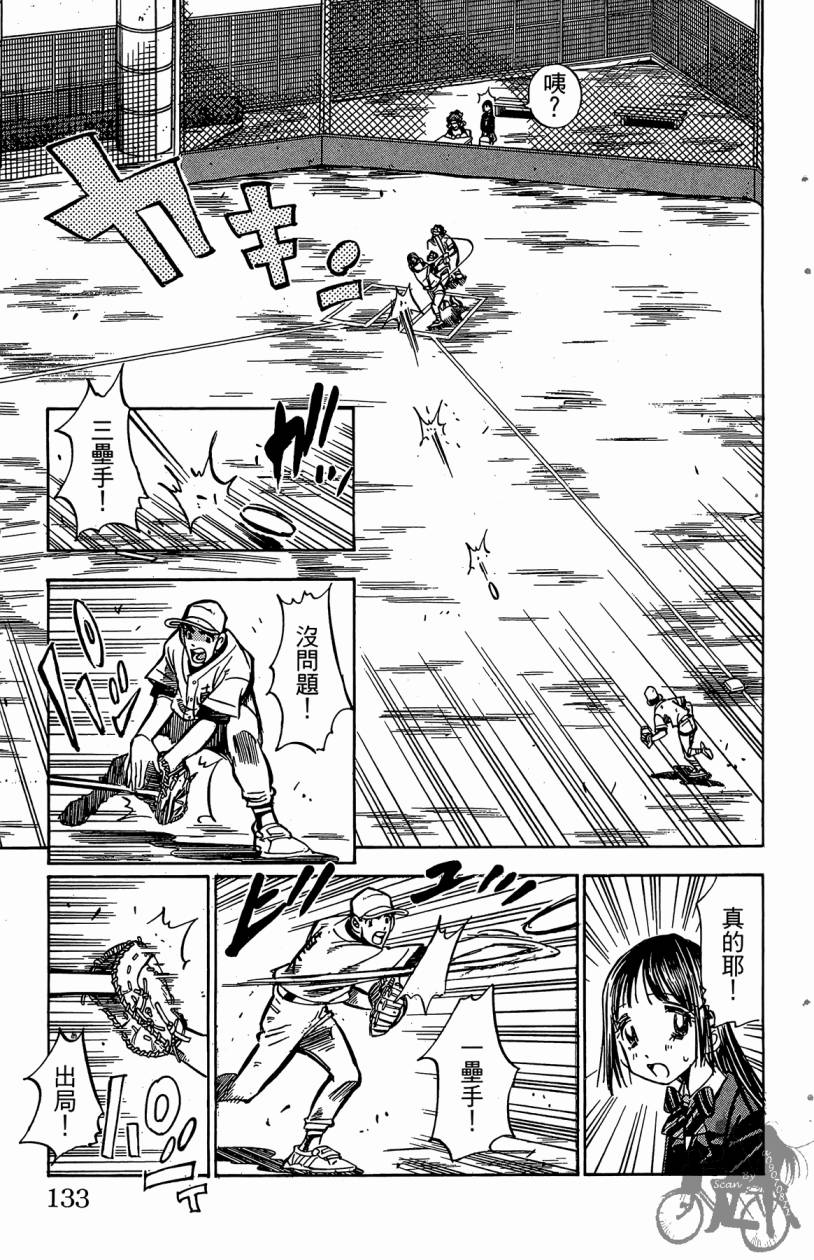 王牌神投手韩漫全集-VOL04无删减无遮挡章节图片 