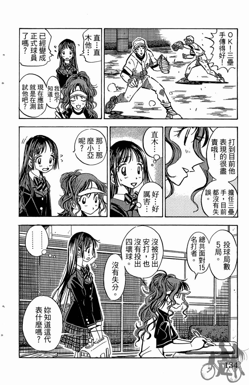 王牌神投手韩漫全集-VOL04无删减无遮挡章节图片 