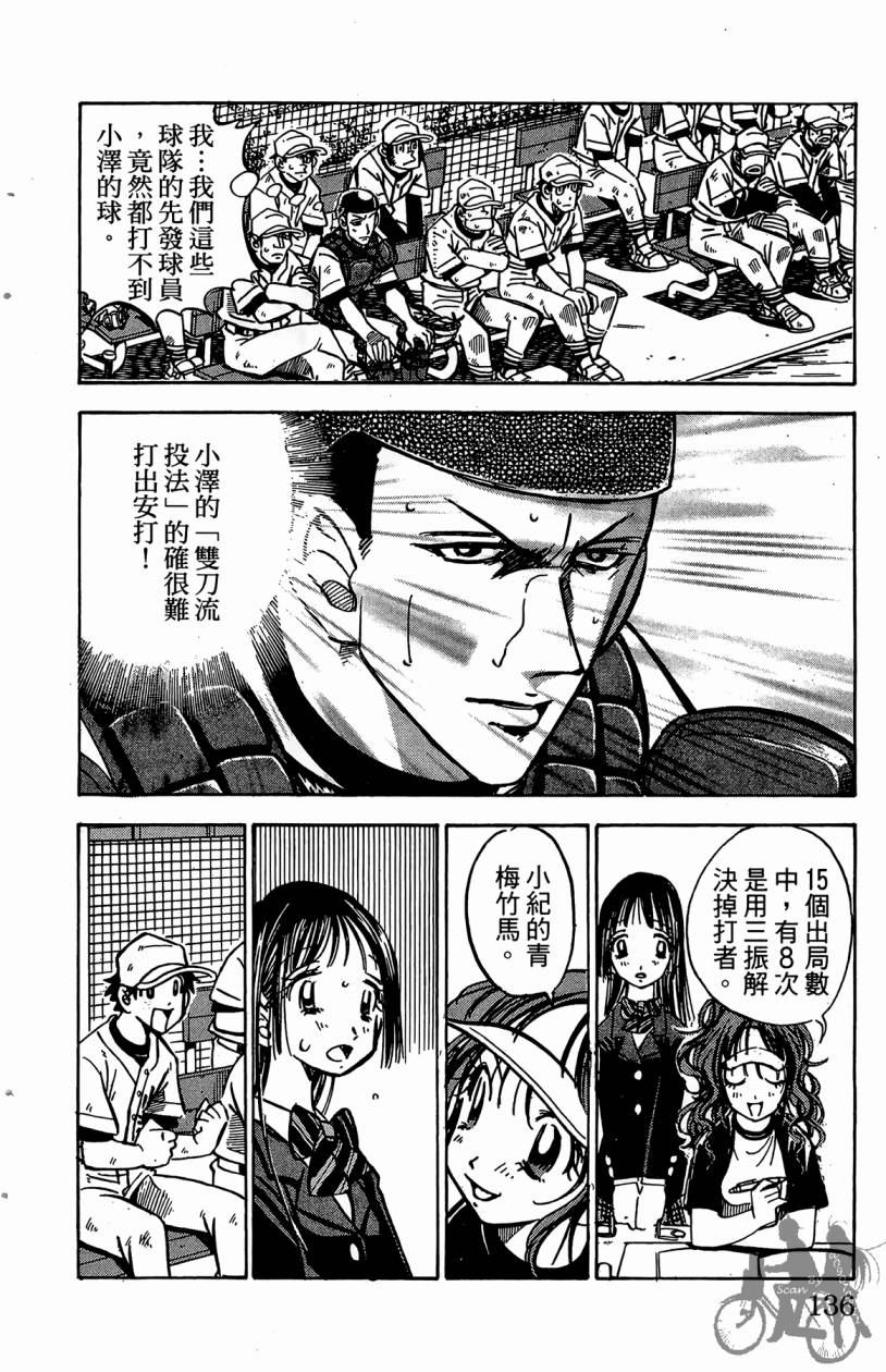 王牌神投手韩漫全集-VOL04无删减无遮挡章节图片 