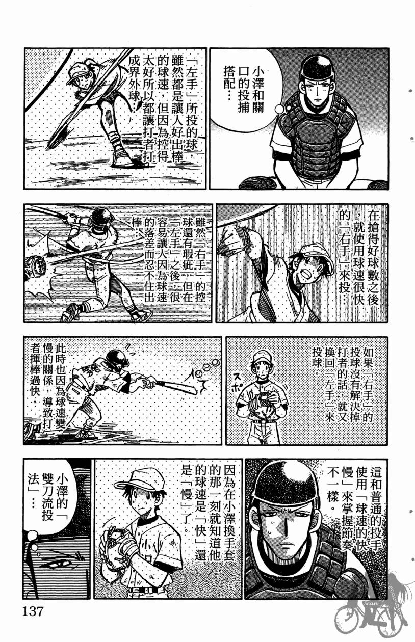 王牌神投手韩漫全集-VOL04无删减无遮挡章节图片 