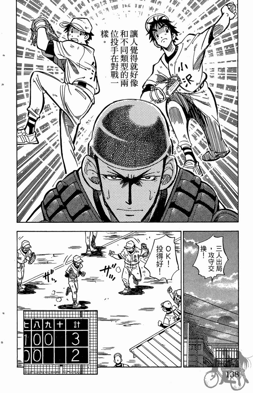 王牌神投手韩漫全集-VOL04无删减无遮挡章节图片 