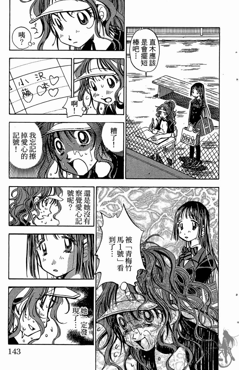 王牌神投手韩漫全集-VOL04无删减无遮挡章节图片 
