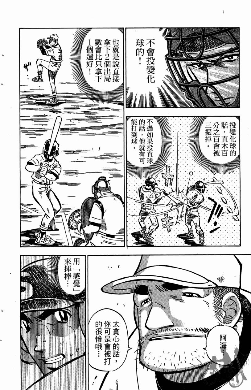 王牌神投手韩漫全集-VOL04无删减无遮挡章节图片 