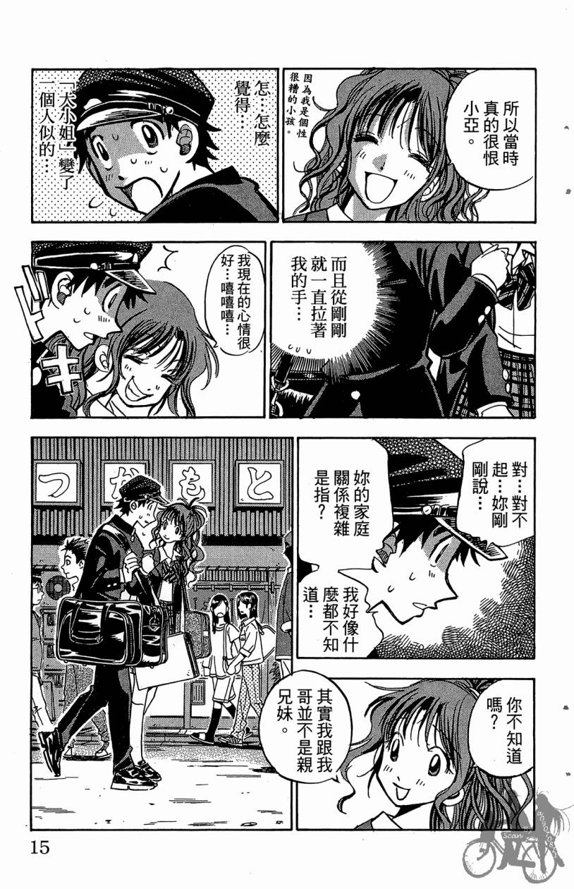 王牌神投手韩漫全集-VOL04无删减无遮挡章节图片 