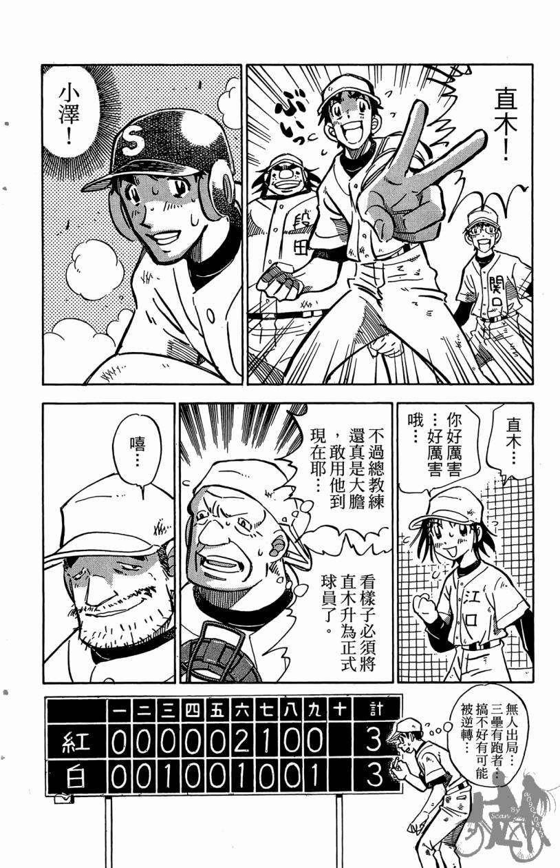 王牌神投手韩漫全集-VOL04无删减无遮挡章节图片 