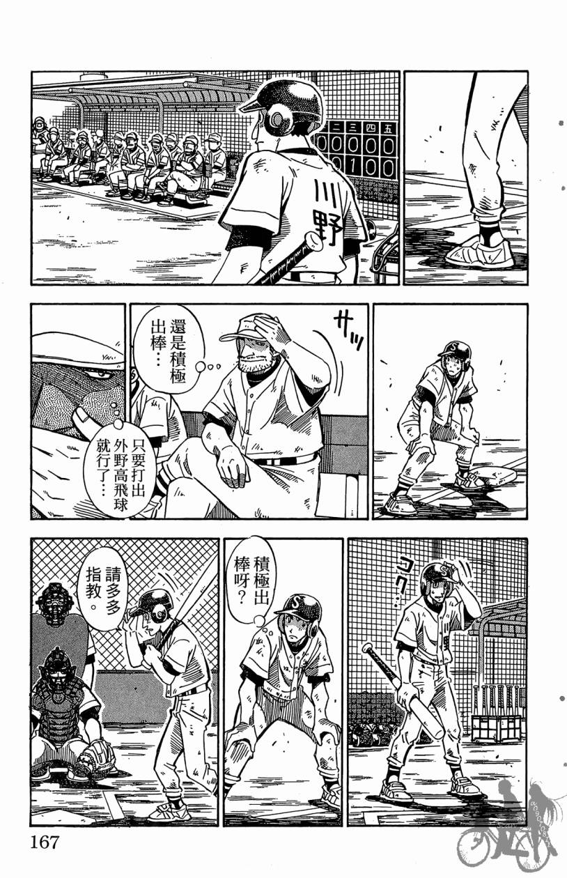王牌神投手韩漫全集-VOL04无删减无遮挡章节图片 