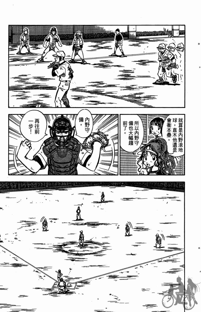 王牌神投手韩漫全集-VOL04无删减无遮挡章节图片 