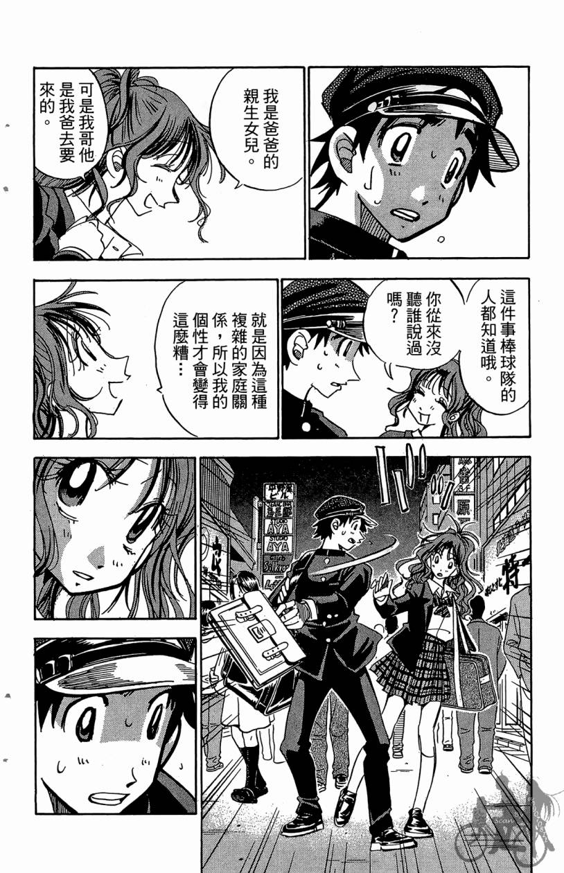 王牌神投手韩漫全集-VOL04无删减无遮挡章节图片 